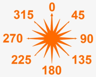 Symbols1 - Symbols2