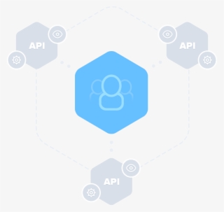 Oracle To Acquire Api Solution Provider Apiary