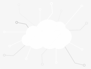 Cloud Operations Roadmap