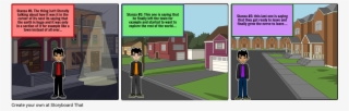 Aras Storyboard Thing