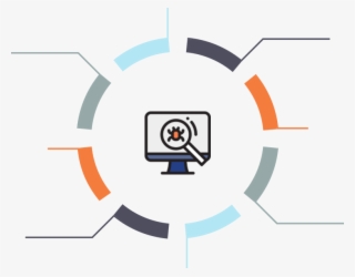 Test Case Steps