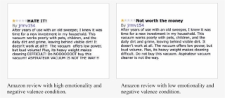 Sample Experiment Stimuli Images Of Amazon Reviews