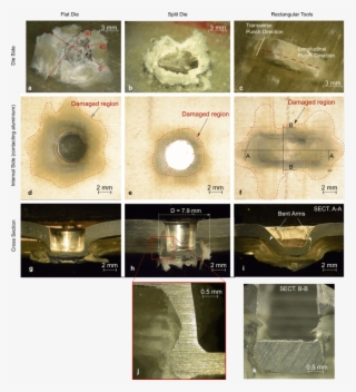 Geometries, Damaged Regions, And Cross-sections Of