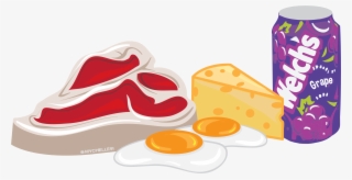 Image Of Tbone Steak, Cheese, Eggs, Welchs Grape Sticker