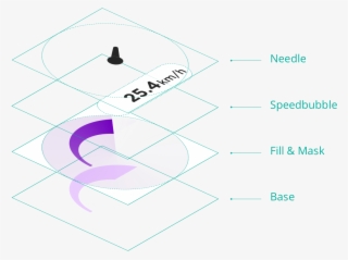 Bandit Overlay Speed Layers 3d-crunch
