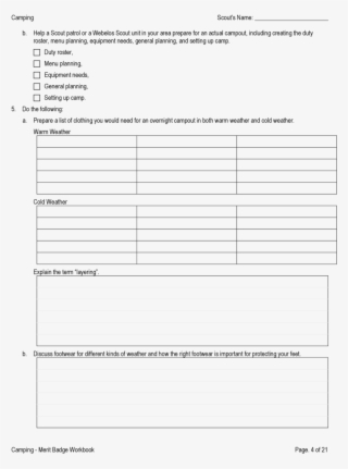 Help A Scout Patrol Or A Webelos Scout Unit