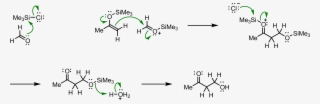 Mechanism Of The Mukaiyama Aldol Addition