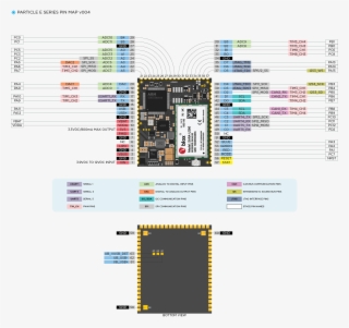 Pinout Diagram