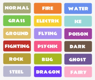 Pokemon Types Png