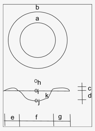Crater Explosion, Boundary Conditions