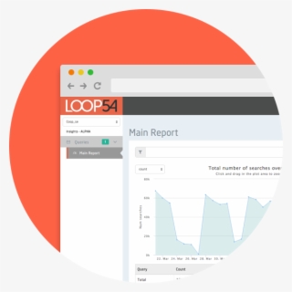 Product Search Analytics And Trends
