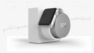 Ebay Native Union