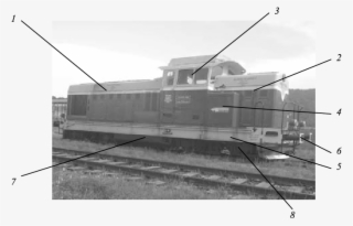 Components Of Locomotive Ldh 125 Of 920 Kw 1 Large