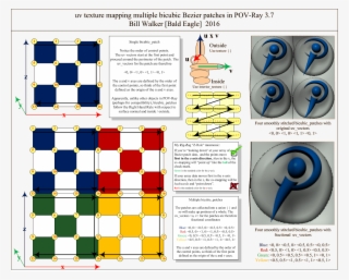 Bezier Uv Mapping