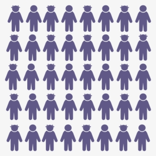 From Early February Through M