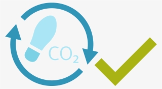 Iso 14040/44