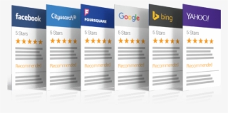 Once A Positive Review Is Left The Patient Is Encouraged