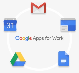 Uchicago G Suite