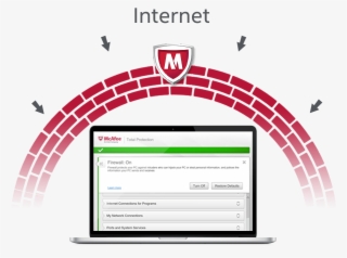 1 Of 12free Shipping Mcafee Total Protection 2019 Multi