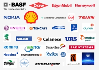 Basf Logo Png
