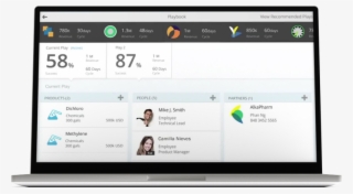 Sap Sales Cloud, Cloud-based Crm Sales Software