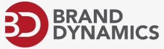 Brand Dynamics