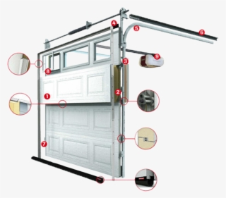 Garage Door Repair Dubai