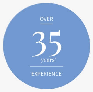 01 - Experience