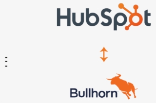 Sure, Often Times The Native Integration Will Work