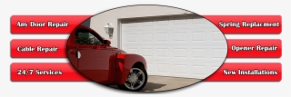 Avon In Garage Doors