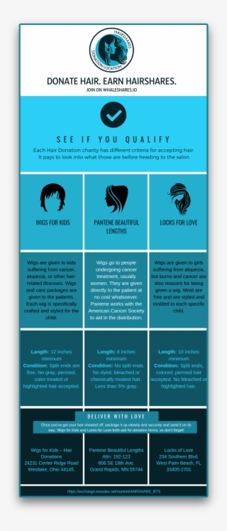 Hairshares Jackpot Is Growing