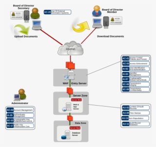 Your Browser Does Not Support Svg Files We Recommend