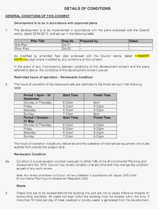 Da2015/043 Reviewable Condition, Section 96 Modification