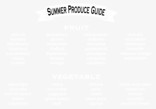 The Produce Wholesaler Summer Seasonal Guide