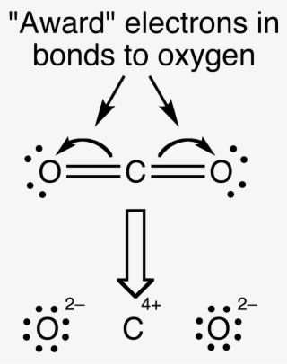 File - Co2-2