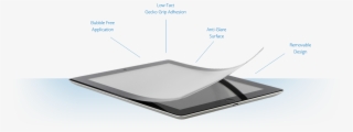 Screen Protector Bubble Free And Easy To Apply