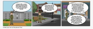 Linking Wwii, Korean War, And Vietnam War
