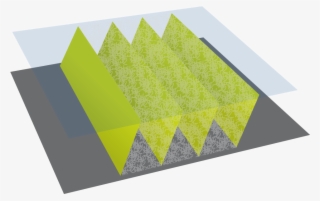 Baffles Affect A Sleeping Bag's Durability, Weight,