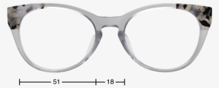 Measurements -