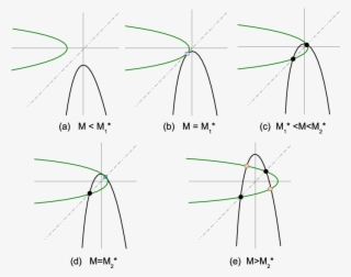 Jpg Black And White Stock A Interpretation For Structure