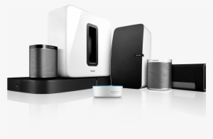 Sonos Echo - Sonos Family