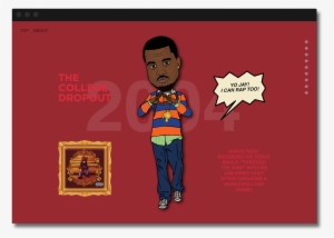 Tasked With Creating An Immersive And Animated Website, - Portable Network Graphics