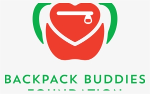 Bbfloudoun - Limited Liability Company