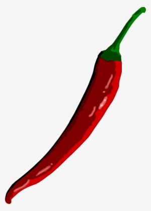 How To Set Use Chili Clipart