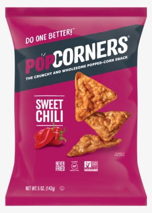 Double Click On Above Image To View Full Picture