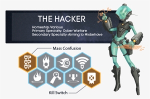 Hacker - Enemies Of The Hacker