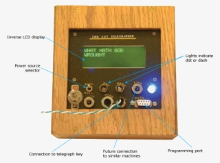 The Morse Code Interpreter