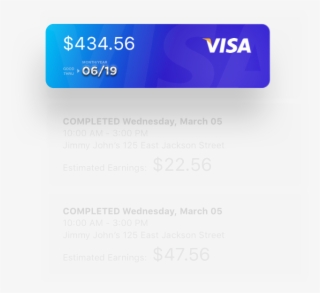 Get A Full Set Of Signed And Verified Employment Docs