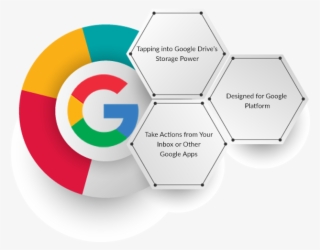 3 Reasons Why Your Workflow Program Should Support