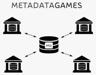 Many Content Apps Can Connect To A Single Game App